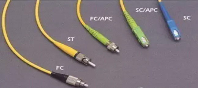 Interface pakati optical fiber uye mudziyo