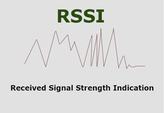 What is the Received Signal Strength Indication (RSSI) in detail