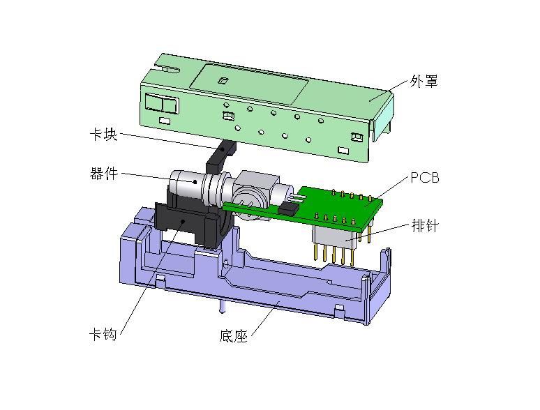 Основни изглед оптичког модула