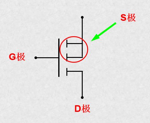 Penerapan transistor MOS