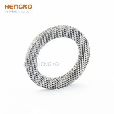 Long service life sintered stainless steel filter disc parts – pure water treatment system for food and beverage industry