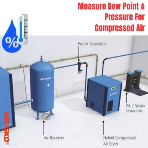 Why Need Measure Dew Point & Pressure for Compressed Air Measurement ?