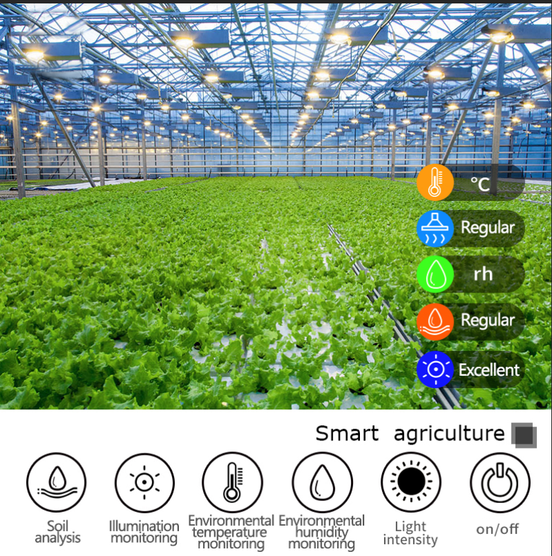 Smart agriculture for IOT Applications - Temperature and Humidity Sensor  Monitoring