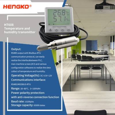 Office Environmental IoT Humidity Monitoring System