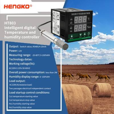 Monitoreo de temperatura y humedad: soluciones de IoT personalizadas para granjas avícolas y la industria agrícola
