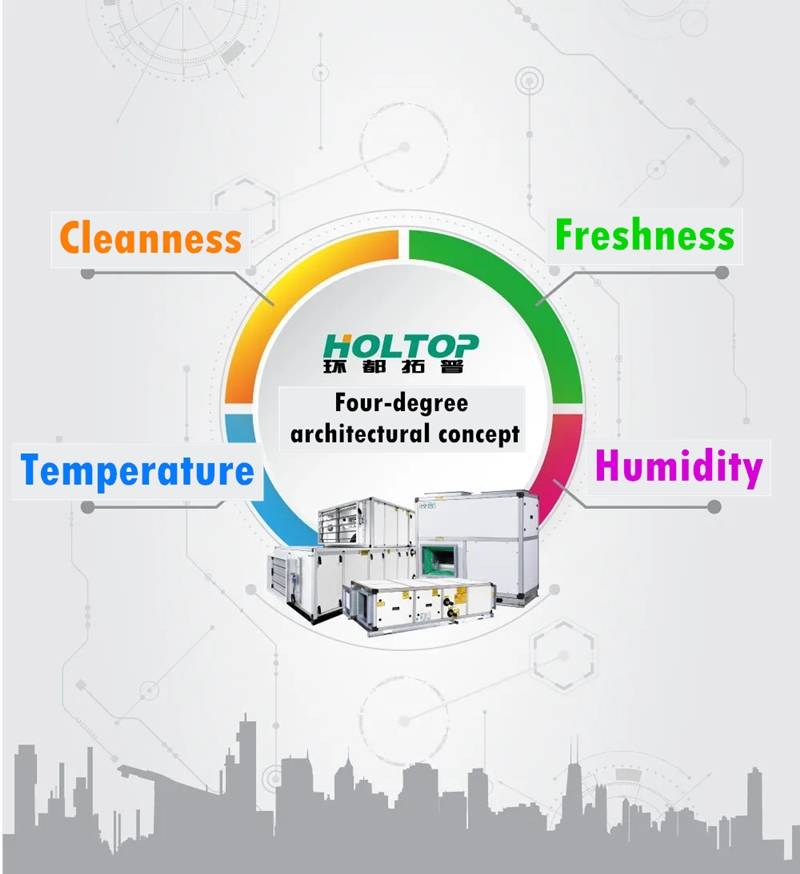 Holtop fitoi dhjetë markat më të mira të Kinës për ajër të pastër!