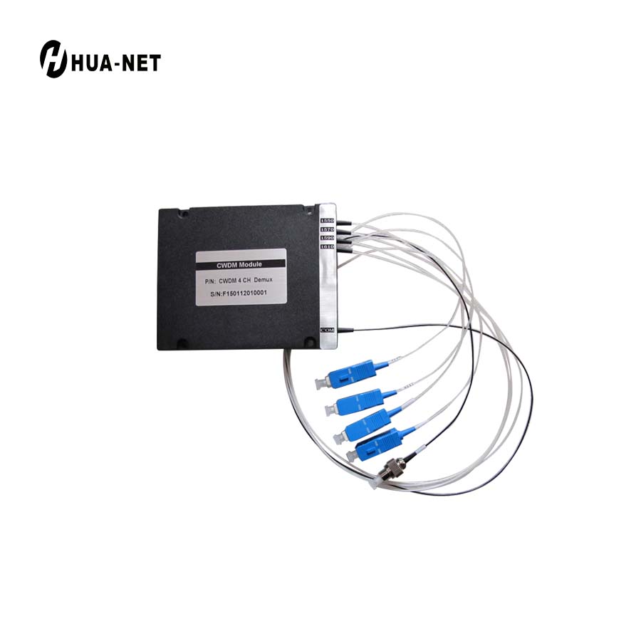Hot New Products Amplifier Suupplier - CWDM MODULE/RACK(4,8,16,18 CHANNEL) – HUANET