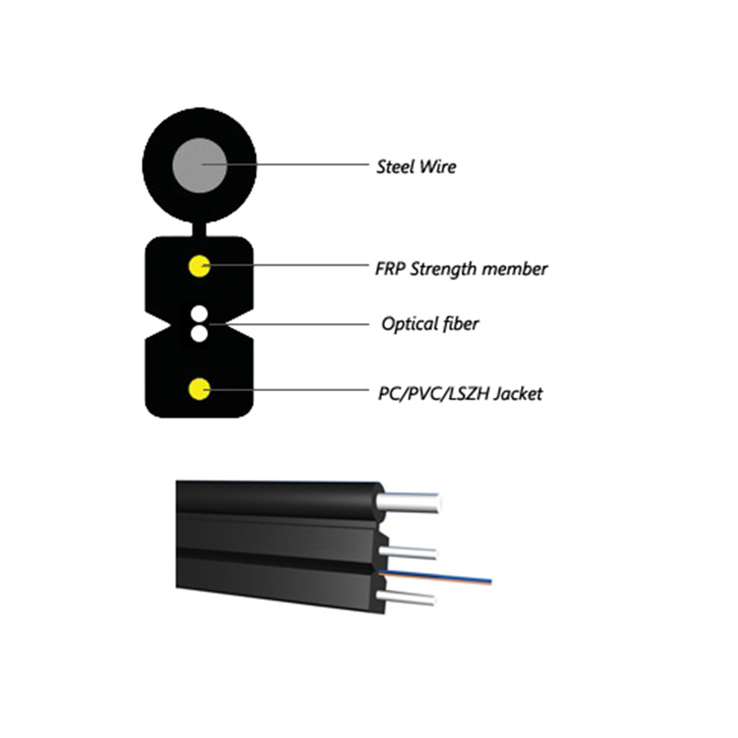 Manufacturer for Fiber Jumper Cable - FTTH Cable Outdoor – HUANET