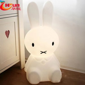 Best Price for Led Light Column - Led Cute Cartoon Bedside Lamp Factory Wholesale-Huajun – Huajun