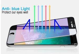 Anti-Blue Light Film screen protector Vision protective film