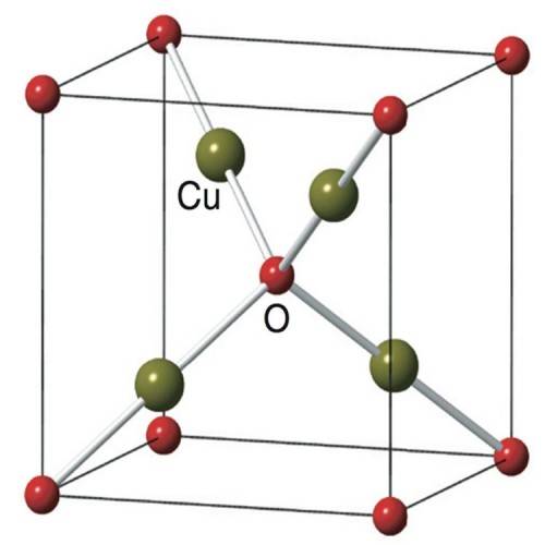Nanozarah Oksida Logam, Serbuk Nano 99% Cu2o, Zarah Nano Oksida Cuprous