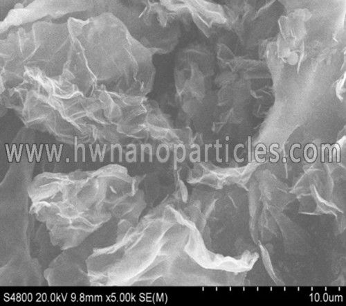 සංවේදක භාවිතා කරන ලද Graphene Nano Graphene Powder Manufacturer