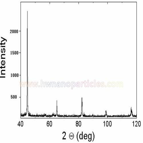 Nullvalent Eisen, NZVI, Fe Nanopartikele fir Waasserbehandlung