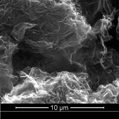 graphene yogwira ntchito: nitrogen-doped nano graphene