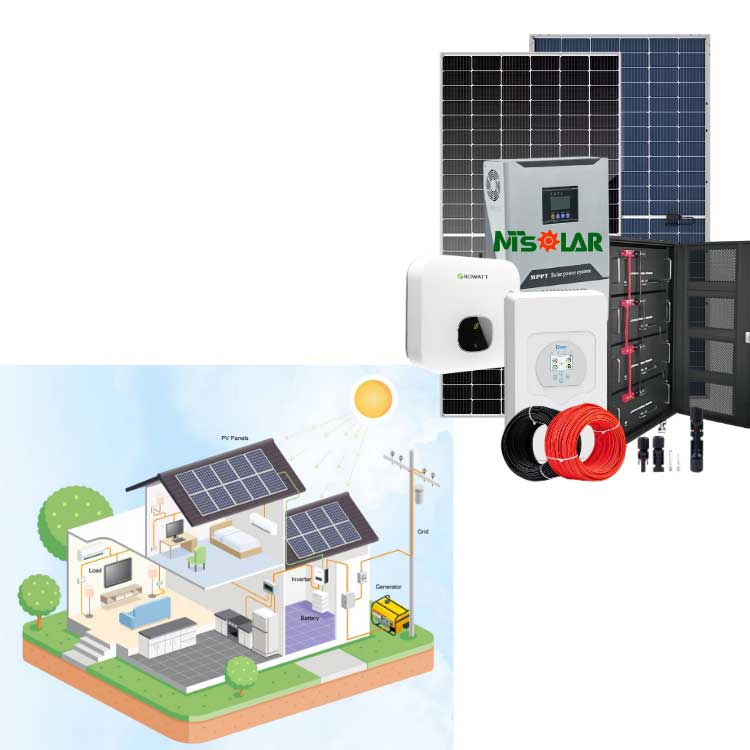 Details on the working principle of solar photovoltaic power supply system and solar collector system case