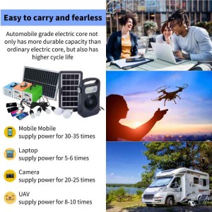 Set completo 4W 6V buon prezzo ricarica mini sistema di energia solare portatile per attività all'aperto