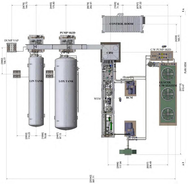 2021 wholesale price Air Seperation Plant Cryogenic Air Separation - Full Automatic Industrial Liquid Nitrogen Oxygen Production Plant Cryogenic Air Separation Unit – Nuzhuo