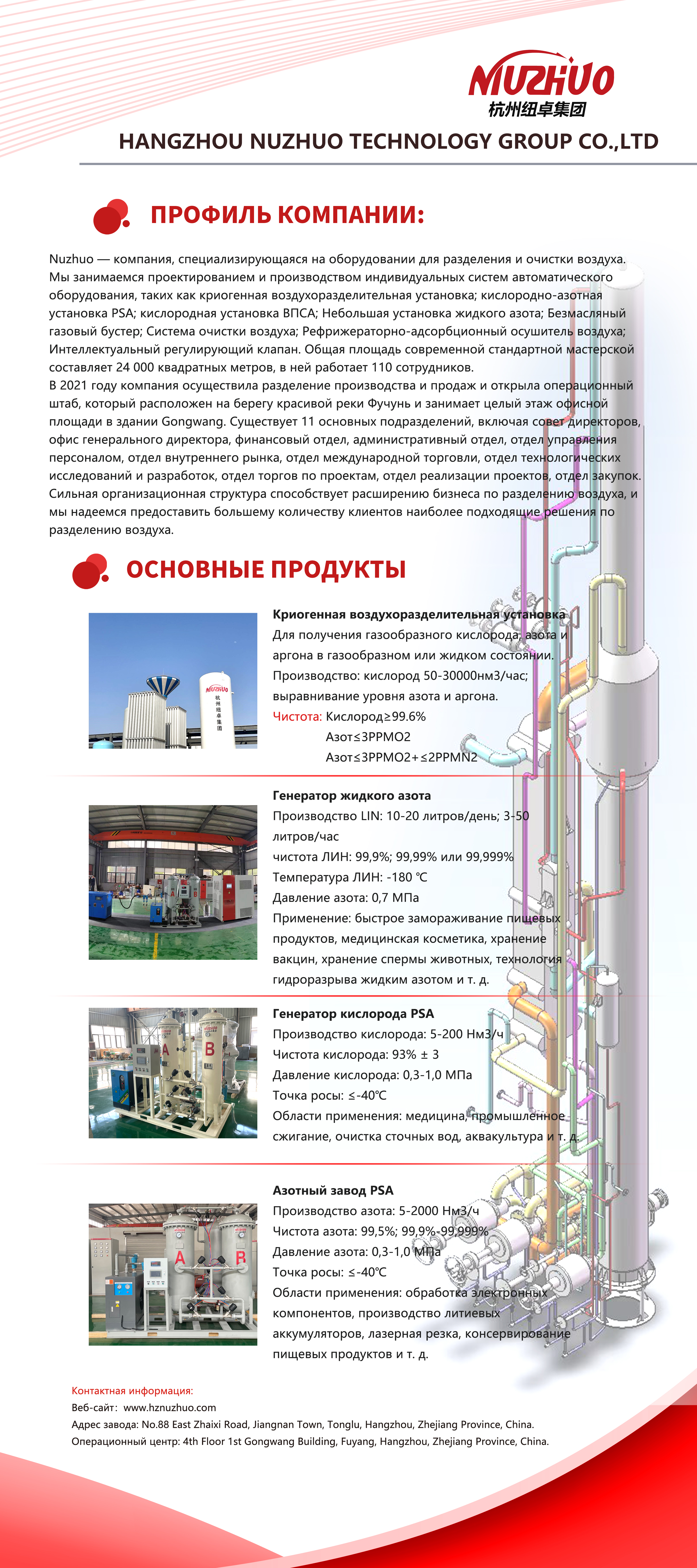 NUZHUO Exhibition In Moscow International Cryogenic Forum GRYOGEN-EXPO. Industrial Gases