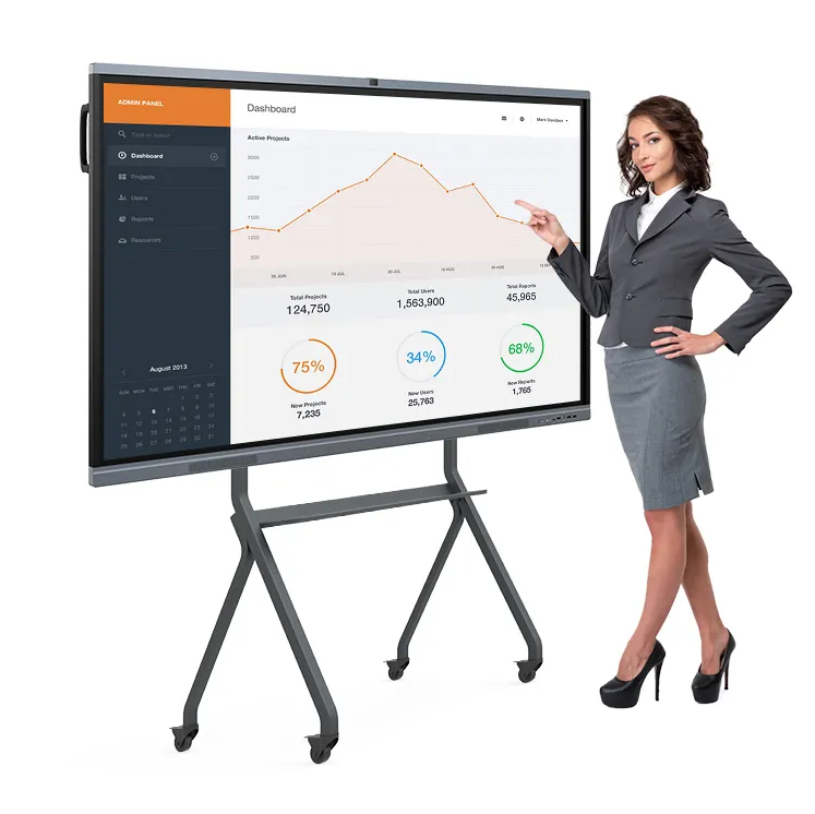 conference digital whiteboard