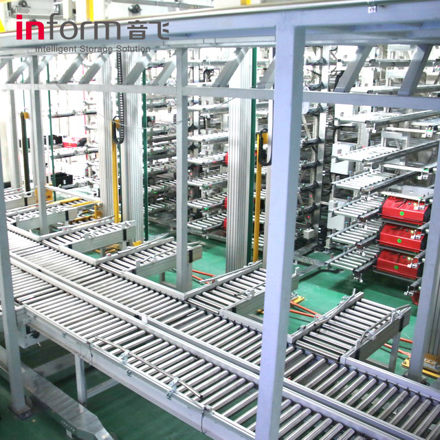 2021 Latest Design Shuttle Racking - Two Way Multi Shuttle System – INFORM detail pictures