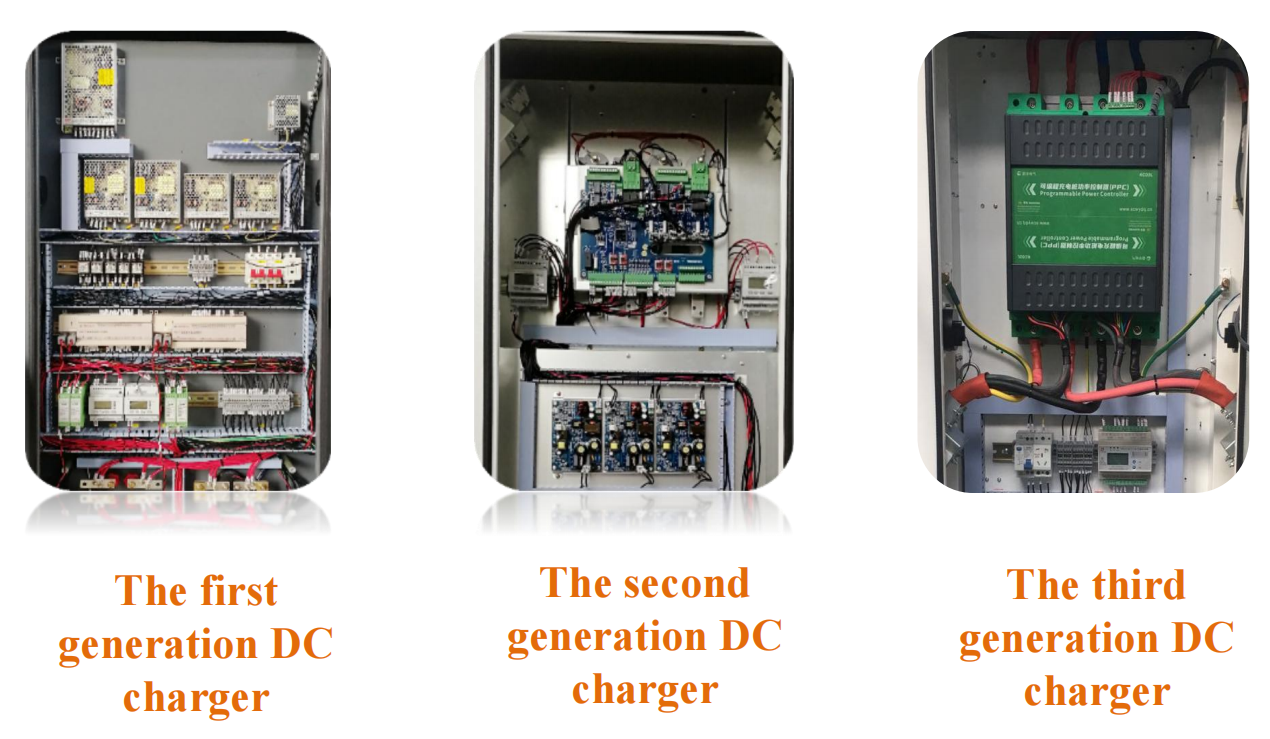 Innovative EV charger Designs and Concepts