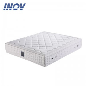 Inov Polyurethane High Resilience Foam Products for The Production of Mattresses and Sofas