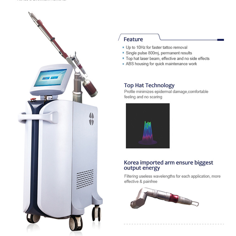 China Wholesale Yag Laser Tattoo Removal Machine Suppliers - Carbon Laser Peel Machine – KES