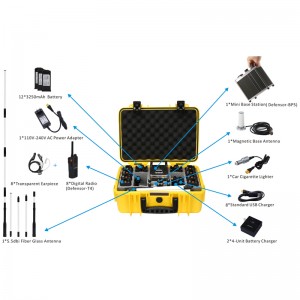 Portable Tactical VHF MANET Radio Base Station alang sa Secure Voice ug Data Communication