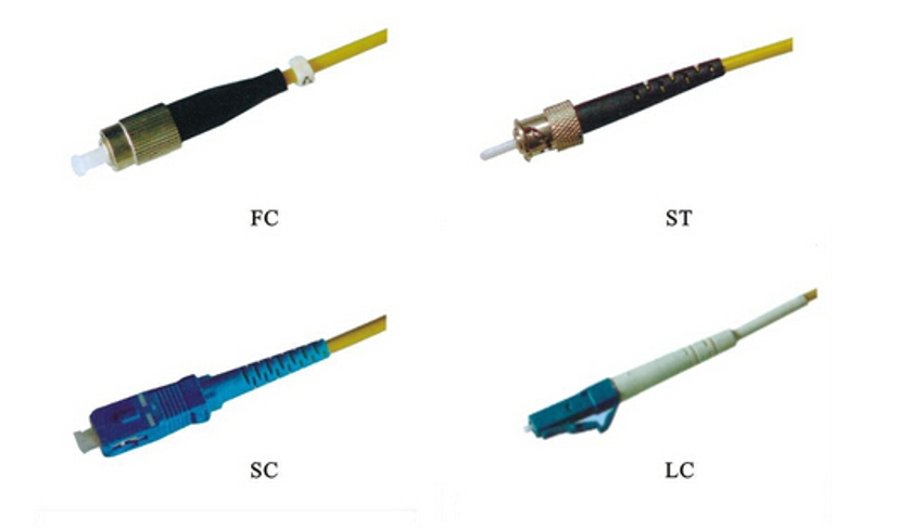 The difference between ST, SC, FC, LC fiber optic connectors