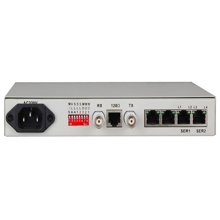 OEM/ODM Supplier Rs232 To Fiber Media Converter - E1-4 Channel RS232/RS422/RS485 Converter JHA-CE1D4/R4/Q4 – JHA