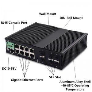2 1G/10G SFP-sleuf+8 10/100/1000TX+4 1000Base-X SFP-sleuf |Beheerde industriële Ethernet-switch JHA-MIWS2G48H
