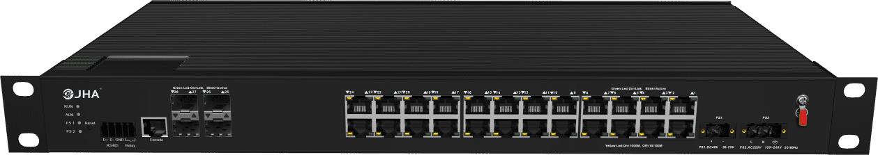 How to solve the network delay caused by the Ethernet switch.