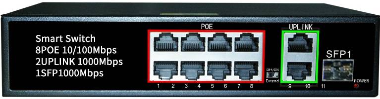 China Wholesale 48V Poe Switch Suppliers Factories - 8*10/100M PoE Port+2*10/100/1000M RJ45 Port+1*10/100/1000M SFP Slot,Smart PoE Switch JHA-P31208CBMH – JHA