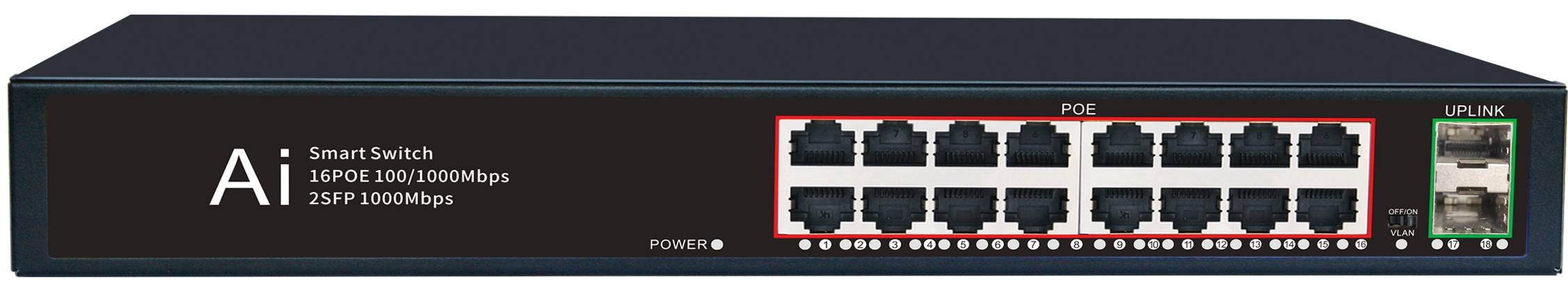 China Wholesale Un-Management Poe Switch Factory Suppliers - 16 Ports 10/100/1000M PoE Port+2 Gigabit SFP Fiber Port, Smart PoE Switch JHA-P420016BMH – JHA