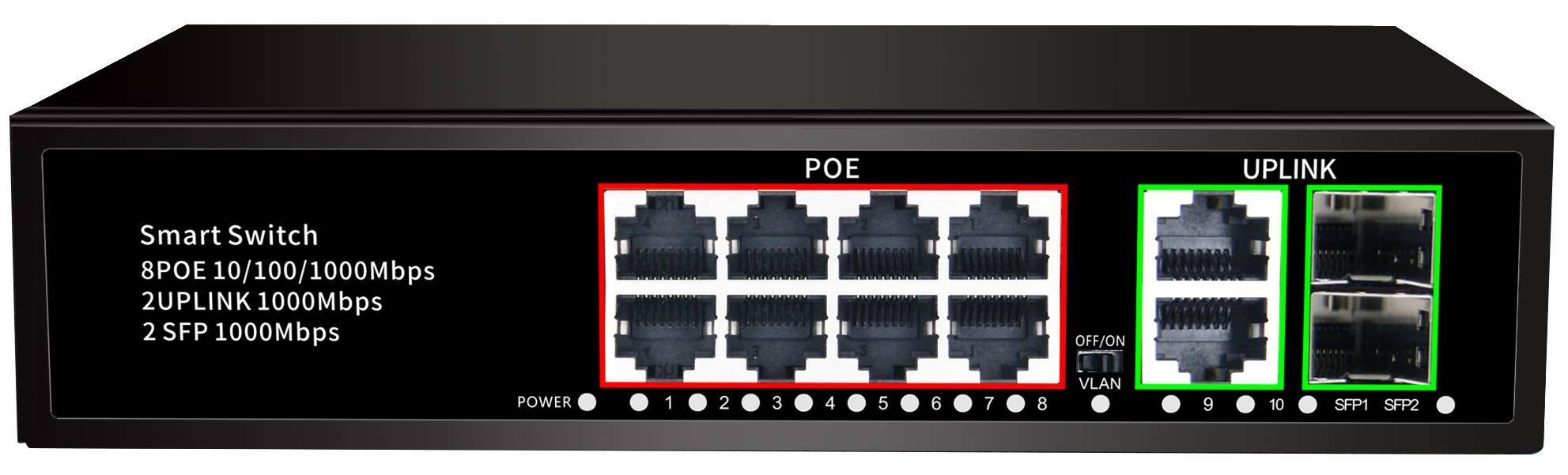China Wholesale Ethernet Poe Switch Suppliers Factories - 8*100/1000mbps POE Port+2*100/1000mbps UP Link Port+1*100/1000mbps SFP Port, Smart PoE Switch JHA-P42208BMH – JHA