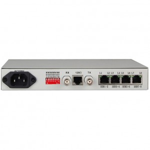 E1-8 Channel RS232/RS422/RS485 Converter JHA-CE1D8/R8/Q8