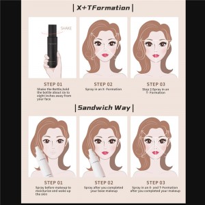 Ultimate Stay Fix Makeup Setting Spray Collection: Oil Control and Hydration Edition
