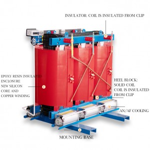 High efficiency Three Phases cast-resin Dry type Transformer3