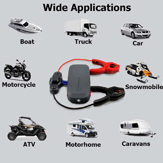 What Is The Working Principle of The Car Jump Starter?