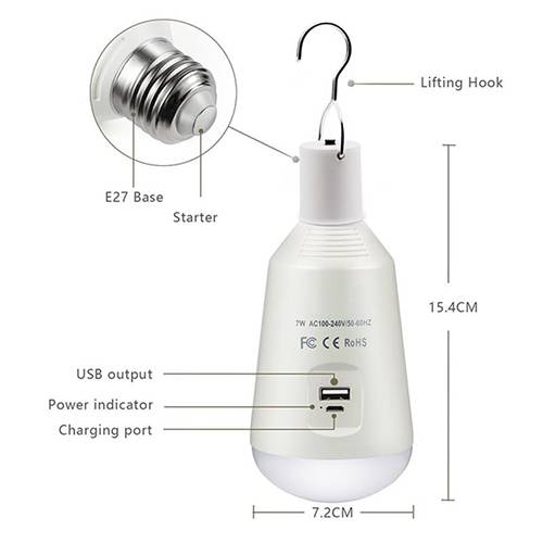 Factory directly supply Led Corn Lamp Bulb - Emergency Light SEL-Q180502 – Jowye