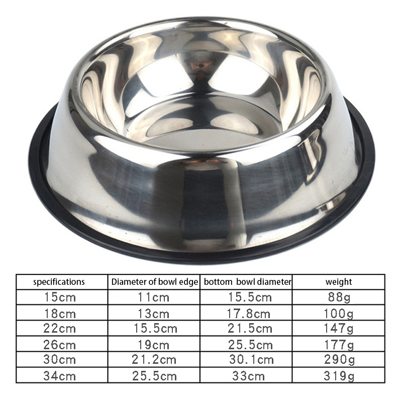 Manufacturers high quality best-selling stainless steel non-slip anti-fall dog food bowl cat bowl stainless steel pet bowl