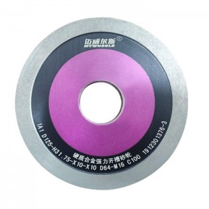 Grinding Wheel sets for CNC Machining centers