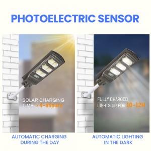 Factory Price Wholesale Solar Motion Sensor Flood Light 12V LED Floodlights