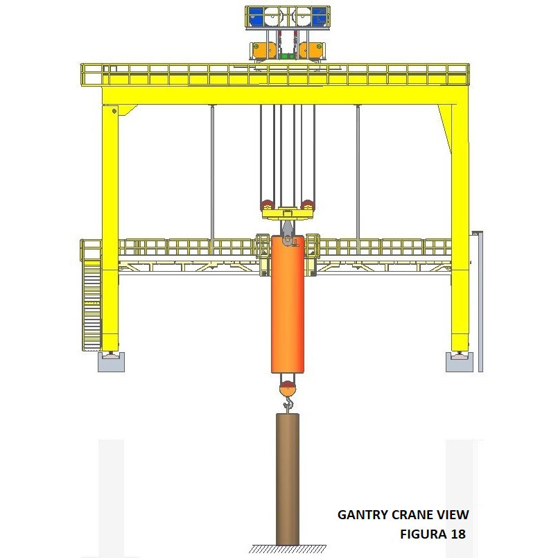 cask handling gantry crane (1)