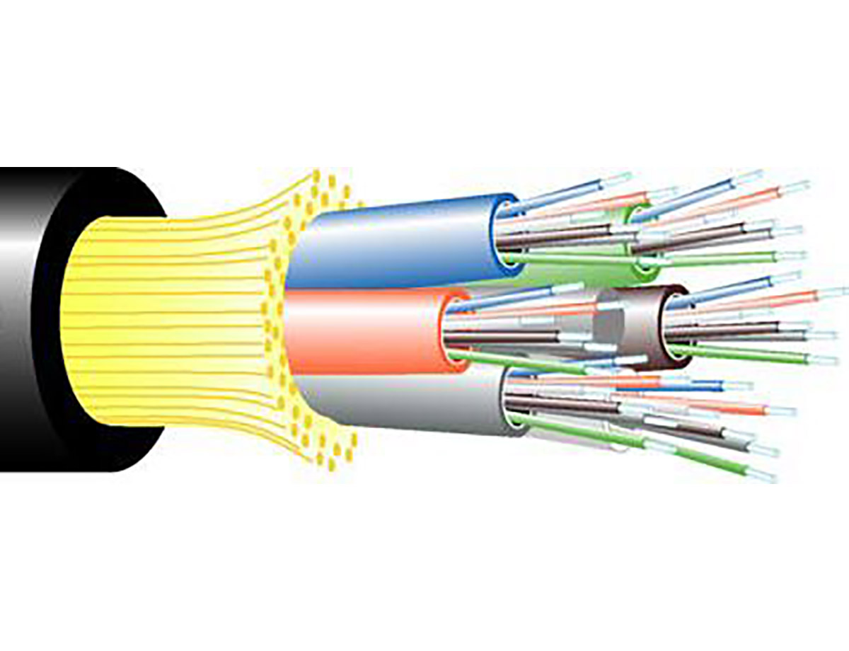 Safe and Efficient ADSS Cable for Maximum Power Distribution Unveiled