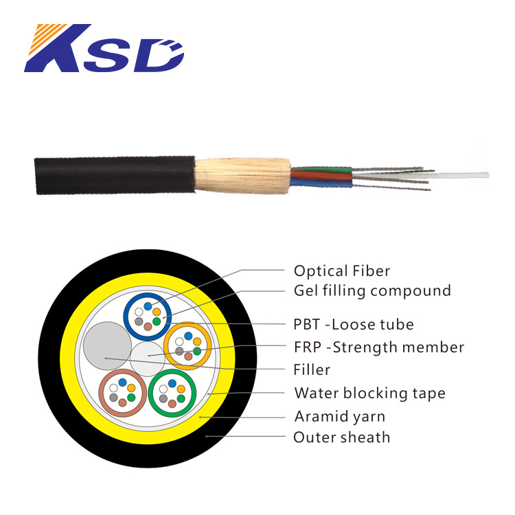 What You Need to Know About ADSS Fiber Optic Cable
