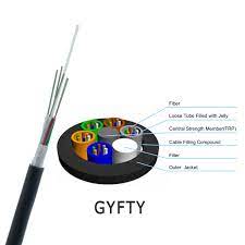 The Difference Between GYFTY and GYFTA, GYFTS optical cable