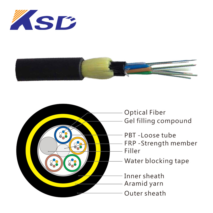 Durable and Long-lasting ADSS Cable for Electrical Networks