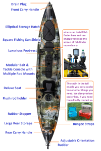 KUER 4.23M SOT Single pwofesyonèl lapèch pêcheur plastik kayak kayak ak pedal