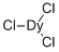 CAS: 10025-74-8 |DYSPROSIUM CHLORIDE